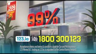 123.ie Car Insurance in Ireland - Ivan the Motivator
