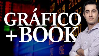 ? GRÁFICO + BOOK DE OFERTAS: COMO APROVEITAR