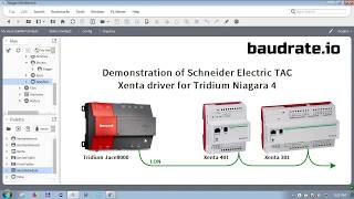 Tridium Niagara + Schneider Electric TAC Xenta