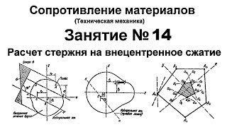 Сопротивление материалов. Занятие 14. Расчет стержня на внецентренное сжатие.