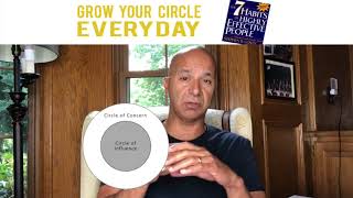 Grow Your Circle - 7 Habits of Highly Effective People