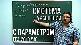 Система уравнений с параметром  | ЕГЭ-2018. Задание 18. Математика | Борис Трушин