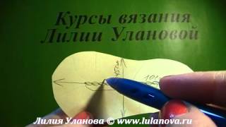 Расчет Размера Пинетки