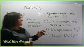 Contabilización con Cuentas de Gastos