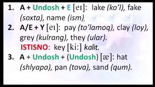 Ingliz tili unli harflarning o'qilishi
