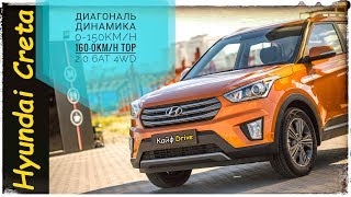 Обзор Hyundai Creta (Крета) 2017. Хочешь КУПИТЬ? Смотри тест, в нем ответы на все вопросы!