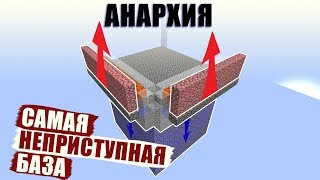 АНАРХИЯ #2 - САМАЯ НЕПРИСТУПНАЯ БАЗА И РЕЗУЛЬТАТ С ЛОВУШЕК!