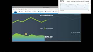 Nvidia 1050Ti Asus - MinerGate 8.1 Benchmark
