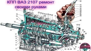 КПП ВАЗ 2107 ремонт своими руками пятиступка