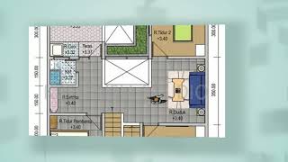 Contoh Desain rumah - gambar rumah - Minimalis Modern, Nyaman, dan Sederhana