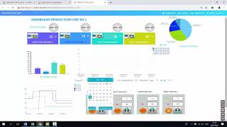 Thailand Smart Factory Demo and Web appication iiot