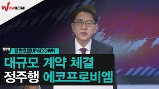 [정주행2] 에코프로비엠 - 대규모 계약 체결에 급등 #2/3