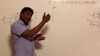 Symmetrical Fault Analysis on Alternator Concept | KN Rao for GATE/ESE | Power Systems | Kn Rao