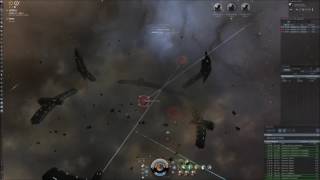 Eve online perimeter ambush point