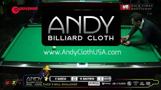 #5 Ruben BAUTISTA vs Fach GARCIA - 2017 Hard Times 9-Ball Open