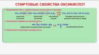 № 107. Органическая химия. Тема 18. Карбоновые кислоты. Часть 19. Спиртовые свойства оксикислот