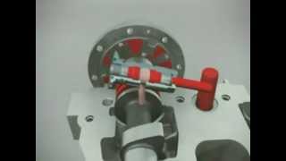Работа системы Ti-VCT двигателя Ford 1.6 л. 115 л.с.