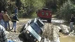 Hummer vs Jeep
