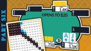What Does A LAG Open With? | Preflop Strategy & Range Quiz Part 6