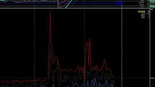 MT4にリアルタイムレートの自動音声読み上げ機能を搭載する