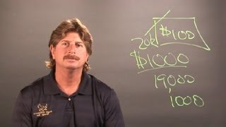 Types of Homeowner's Insurance Claims : Homeowner's Insurance Advice