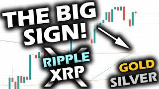 THE SIGNS ARE EVERYWHERE Bitcoin, Ripple XRP and Digital Assets TAKE THE STAGE with GOLD and SILVER