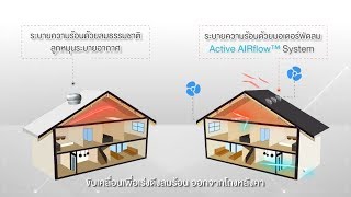 เปลี่ยนบ้านร้อนและรั่วจากระบบระบายความร้อนแบบเดิม ด้วย Active AIRflow™ System