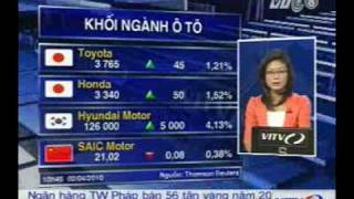 Bản tin Đầu tư Tài chính 02-04-2010 - www.vnnindex.com - P2