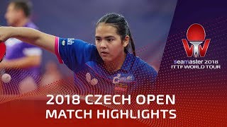 Adriana Diaz vs Emina Hadziahmetovic | 2018 Czech Open Highlights (Pre)