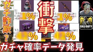 【CODモバイル】ハロウィンガチャ:EPIC排出率データ発見・・内容がアウト！ ハロウィンラッキードローは ガチ詐欺? 【ゲーム実況】CodMobile HALLOWEEN LUCKY DRAW