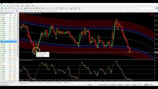 TURBO REVERSAL  ...NON REPAINTE INDICATOR !!!!!