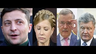Политический расклад на 15 марта 2019