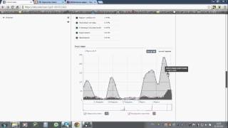 Как эффективно провести конкурс ВКонтакте