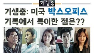 영화 기생충은 미국에서 얼마나 인기일까?