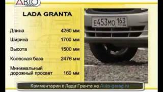 Обзор автотранспортного средства Лада Гранта