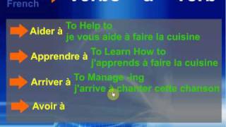 French Verbs with Prepositions - Part I