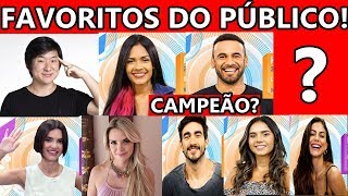 Enquete MOSTRA FAVORITO do público Big Brother 2020