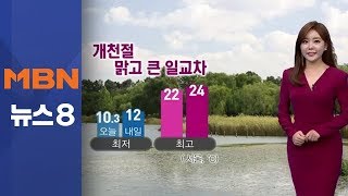 개천절, 맑고 큰 일교차…태풍 '콩레이' 북상중
