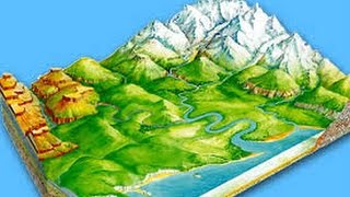 Основные формы рельефа суши