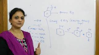 Reactions involving Benzene ring| ALCOHOLS,PHENOL & ETHERS |chemistry cbse