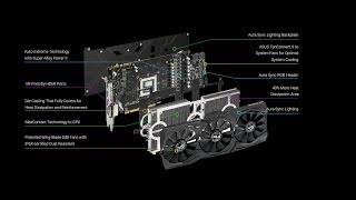 Замена термопасты видео карты ASUS ROG-STRIX-GTX1080TI-O11G-GAMING