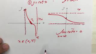 رسم الدوال المثلثية secx , cscx  ومعكوساتها ❤️?❤️
