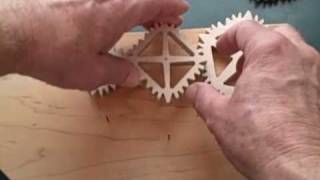 These Gears Really Work?