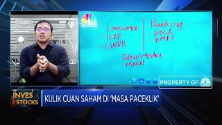 Terapkan Strategi Ini Untuk Berinvestasi Saham di 'Masa Paceklik'