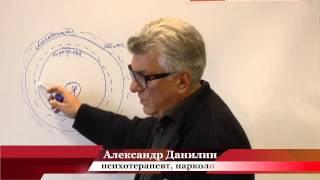 Тревога, любовь и зависимость - итоги