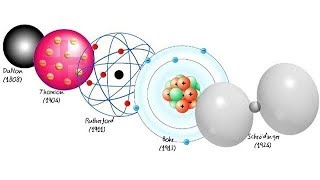 Estructura Atómica Y Modelos Atómicos - Química-atomo de Bohr