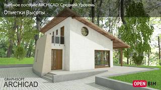 Отметки Высоты