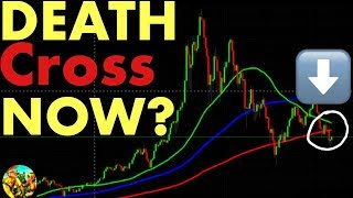 Bitcoin DEATH Cross Now?
