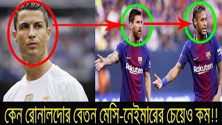 Ronaldo demands same wages as Barcelona and PSG stars Messi and Neymar | Salary Update 2017