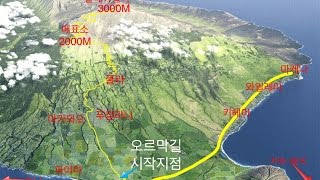 할레아칼라 Haleakala
